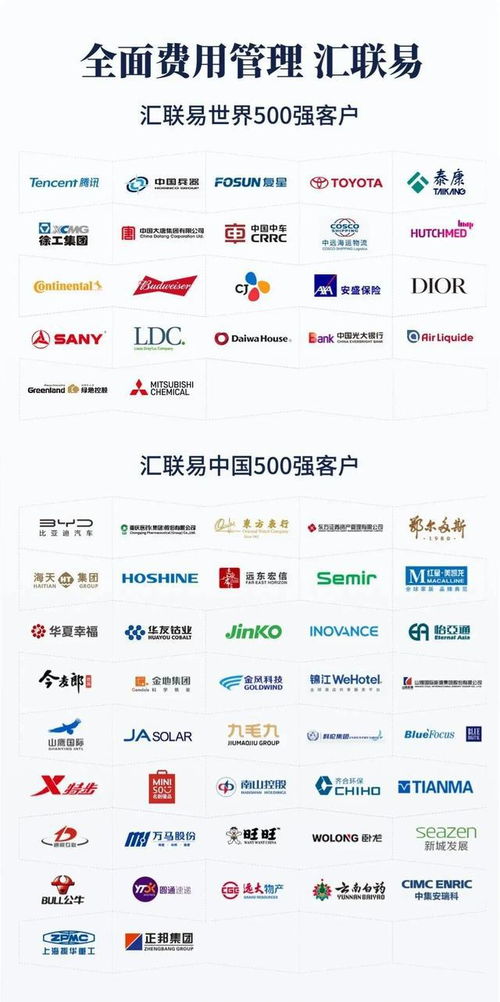 數字化浪潮下的新財務 智能制造企業轉型初探